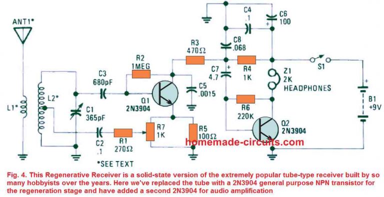 Tuned Radio Frequency (trf) Receiver Circuits – Homemade Circuit Projects