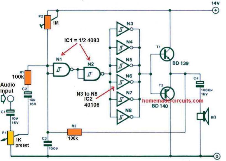 4 Efficient PWM Amplifier Circuits Explained – Homemade Circuit Projects