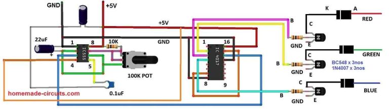 RGB Light Strip Controller Circuits Homemade Circuit Projects