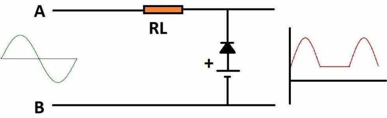 Clipper and Clamper Circuits Explained - Homemade Circuit Projects