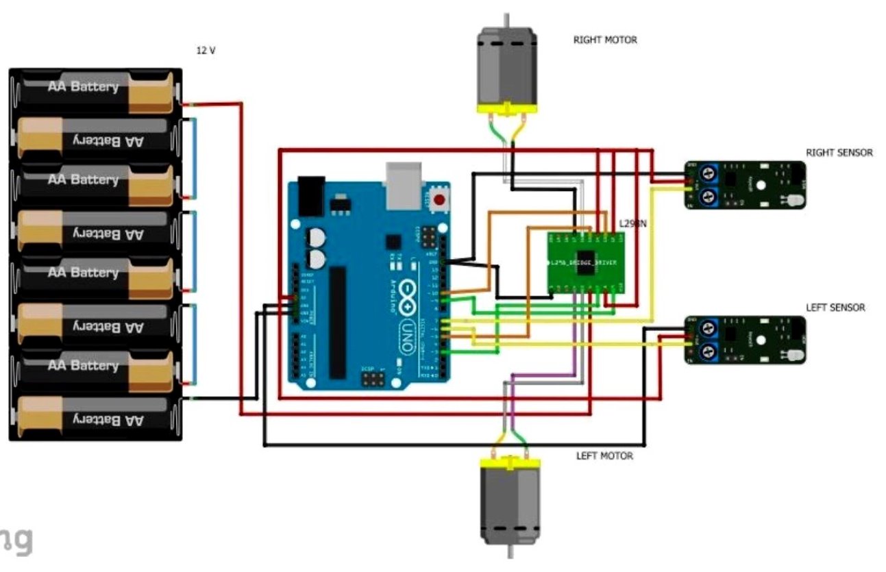 Line Follower Robot Circuit Using Arduino Homemade Circuit Projects 3723