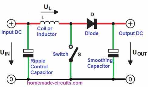 4 Easy Boost Converter Circuits Explained - Homemade Circuit Projects