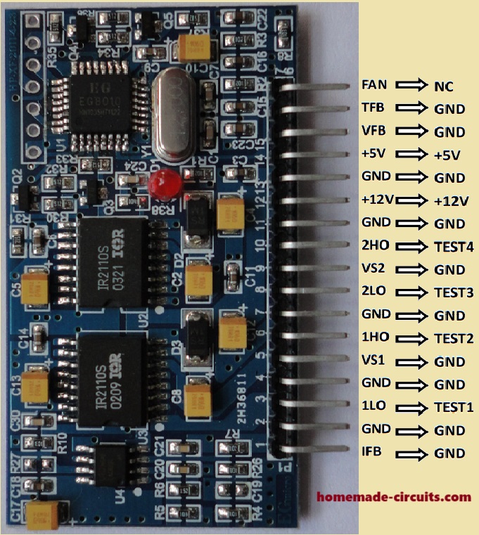 EGS002 test points