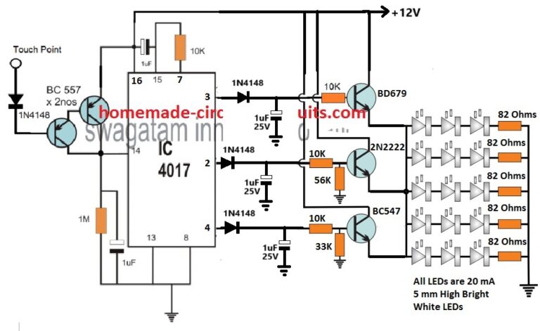 Touch Dimmable LED Light Bar Circuit – Homemade Circuit Projects