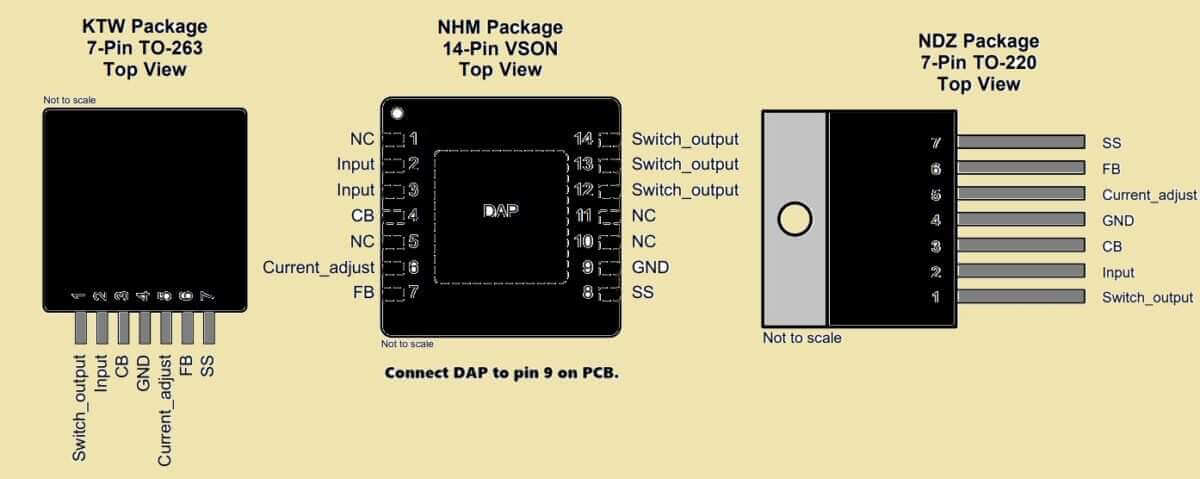 LM2673 Pin Configuration and Functions