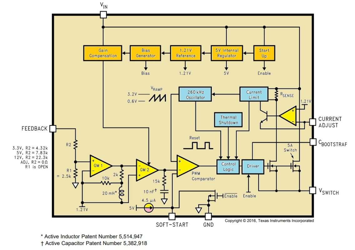 LM2673 Sep-Down Regulator IC internal diagram