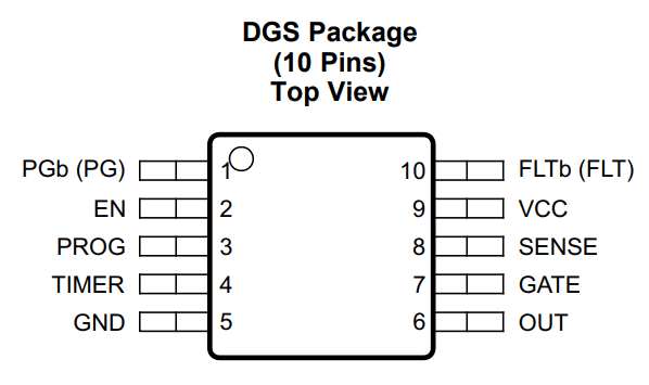 TPS24710/11/12/13 pinouts