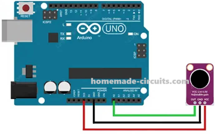 Interfacing MAX4466 Microphone Amplifier Module with Arduino